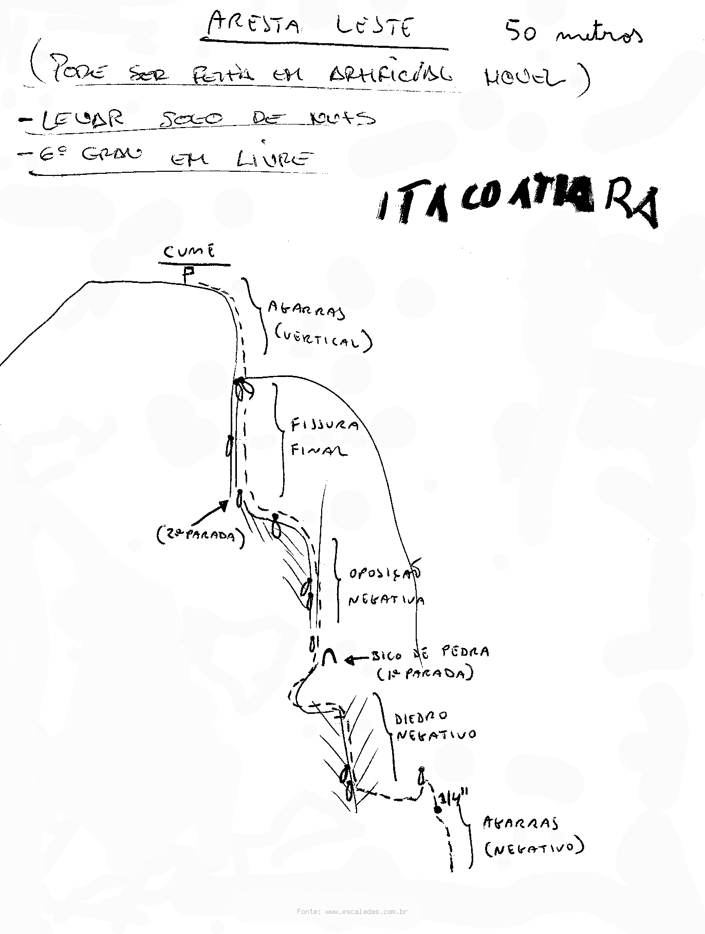 Aresta Leste da Agulha Guarischi