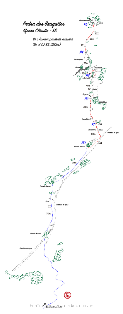 Só o Homem Penitente Passará