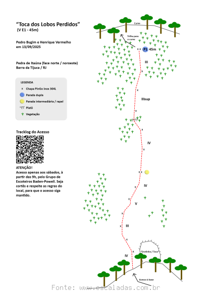 Toca dos Lobos Perdidos