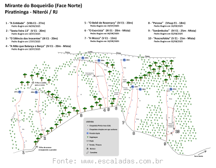 A Mão Que Balança o Berço
