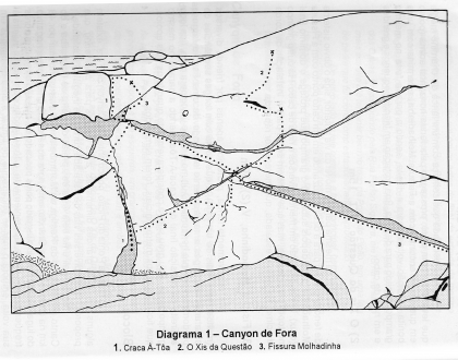 Craca À-Tôa