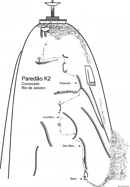 K2