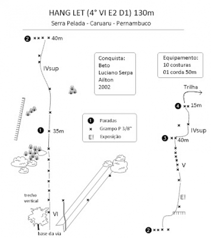 Parede Hang Let