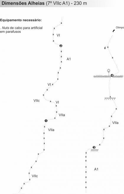 Paredão Dimensões Alheias