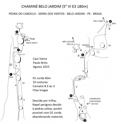 Chaminé Belo Jardim