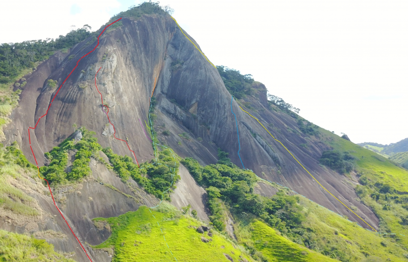 Via Caminho das Águas