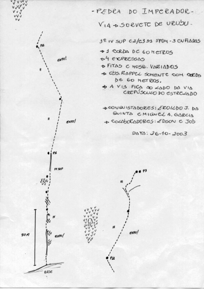 Sorvete de Urubu