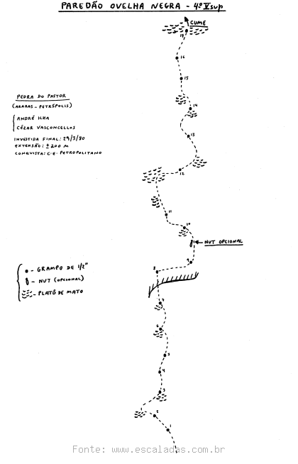 Paredão Ovelha Negra