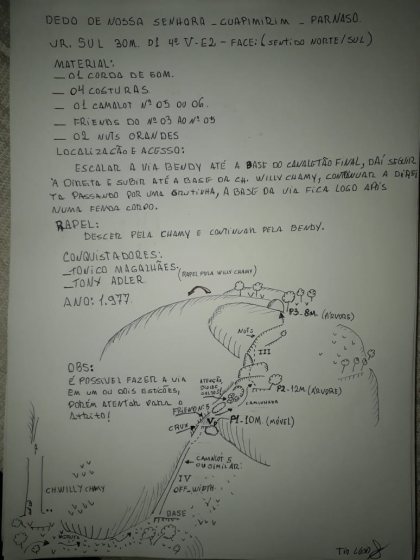 Chaminé Variante Sul