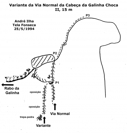 Variante da Via Normal da Pedra da Cabeça da Galinha Choca