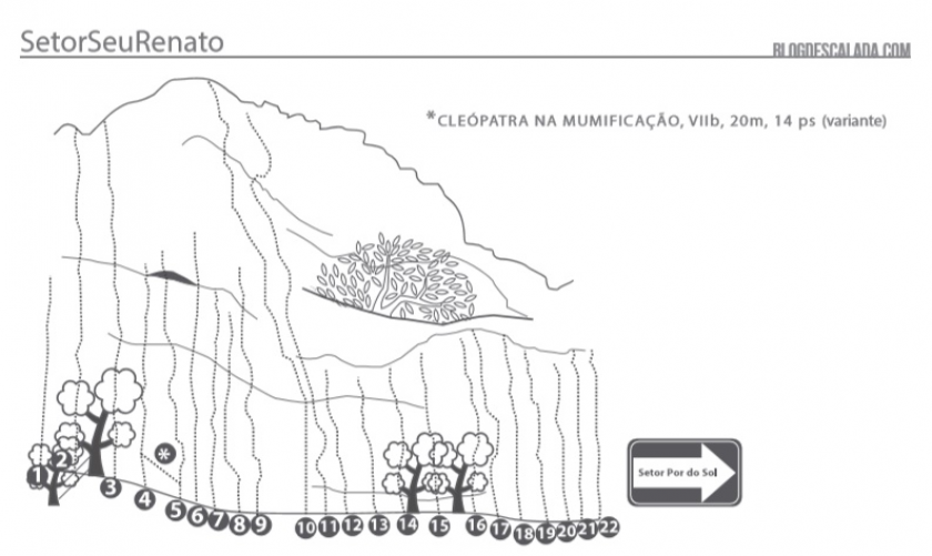 A Volta da Talhadeira