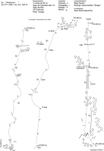 Via Mãetiqueira