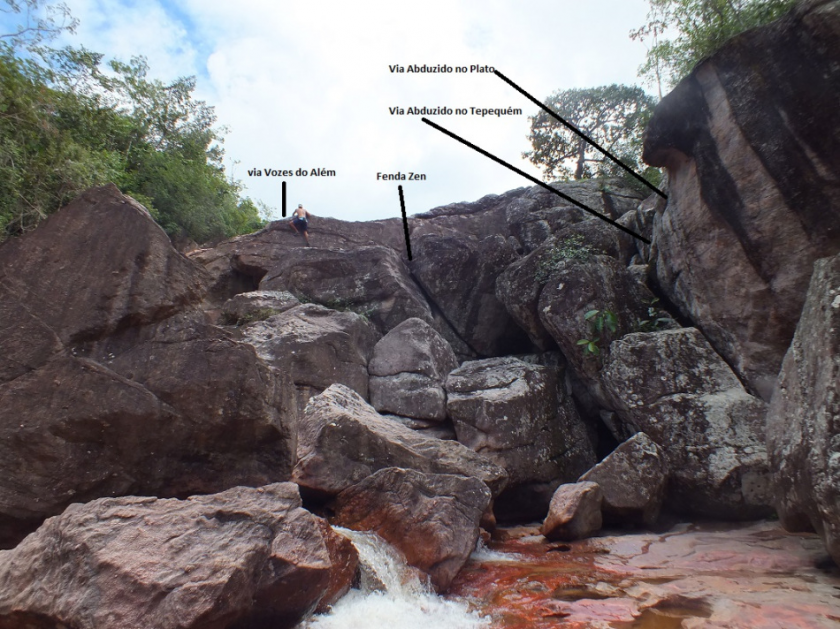 Setor Cachoeira do Paiva