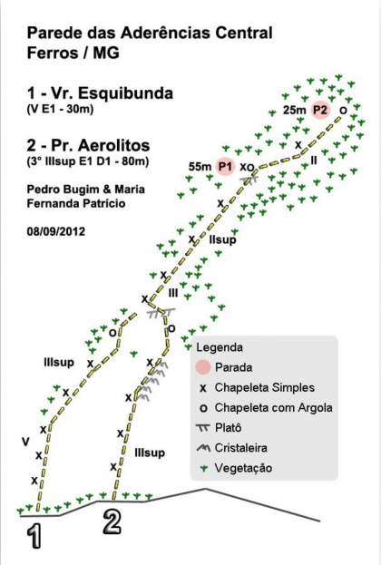 Variante Esquibunda