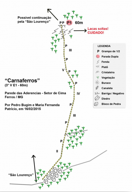 Carnaferros