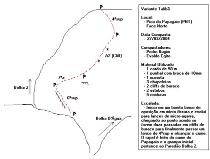 Variante Talibã