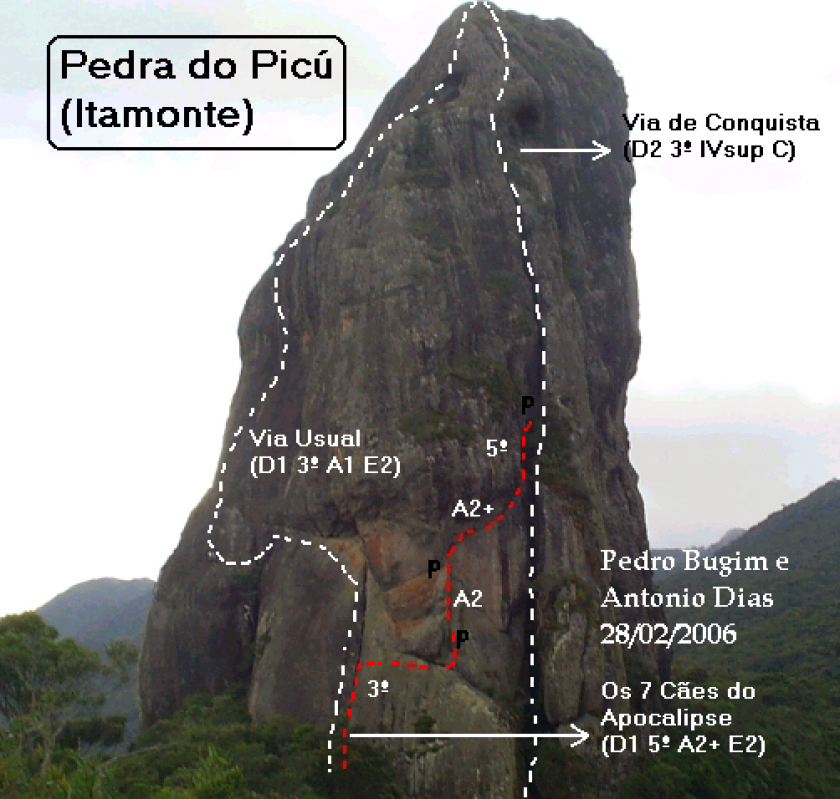 Via de conquista da Pedra do Picú