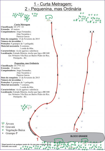 Pequenina, mas Ordinária