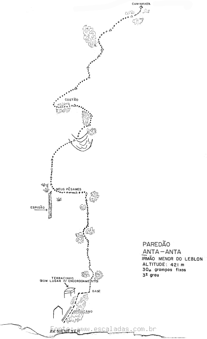 Paredão Anta & Anta S.A.