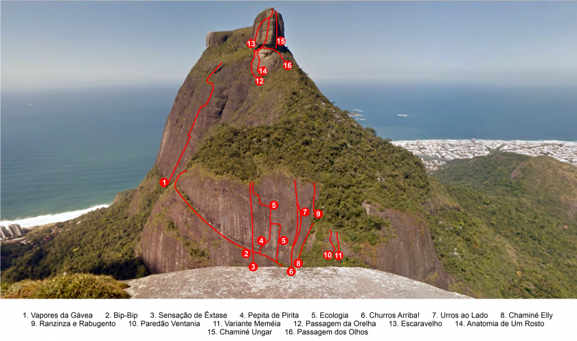 Vapores da Gávea