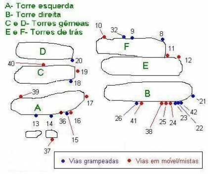 Trovão Que Nos Persegue