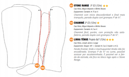 Stone Range