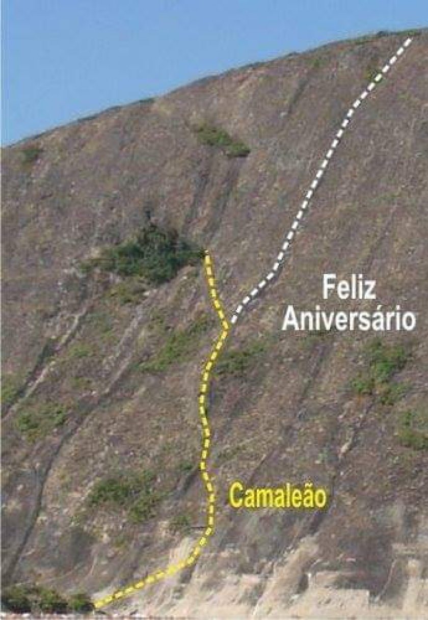 Feliz Aniversário