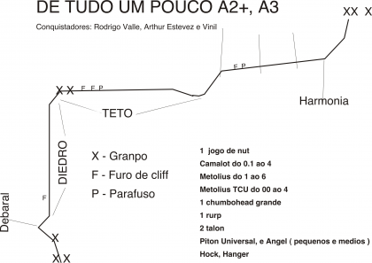 De Tudo Um pouco