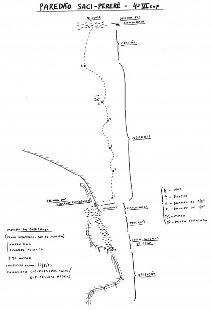 Saci-Pererê