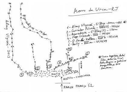 Fissura Fogo Cruzado