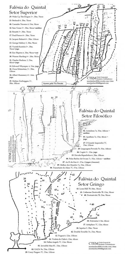 Dulcinéia
