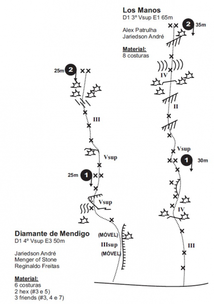 Diamante de Mendigo