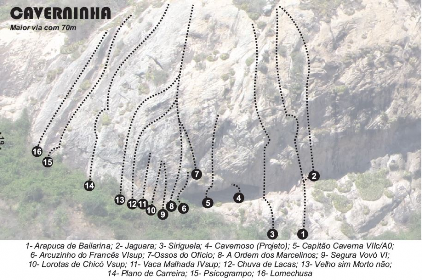 Plano de Carreira