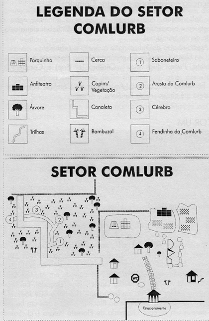 Cérebro - Setor Comlurb