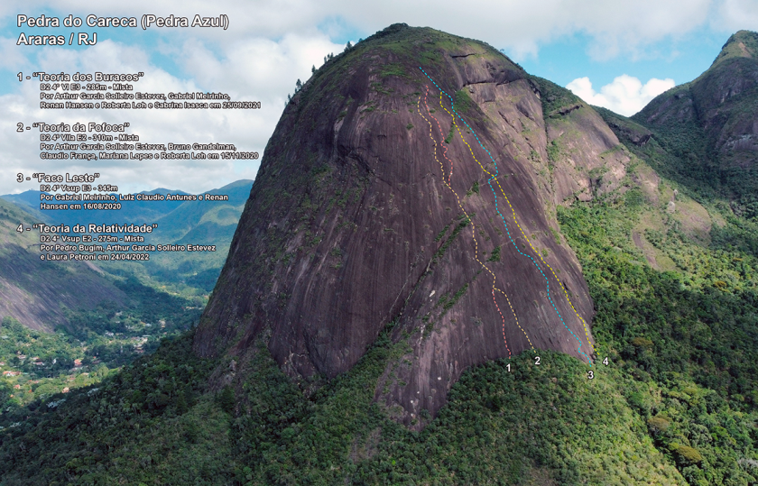 Face Leste da Pedra Azul