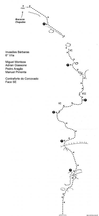 Invasões Bárbaras