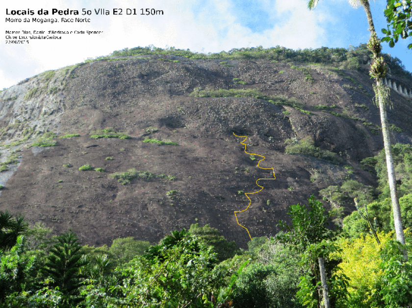 Locais da Pedra