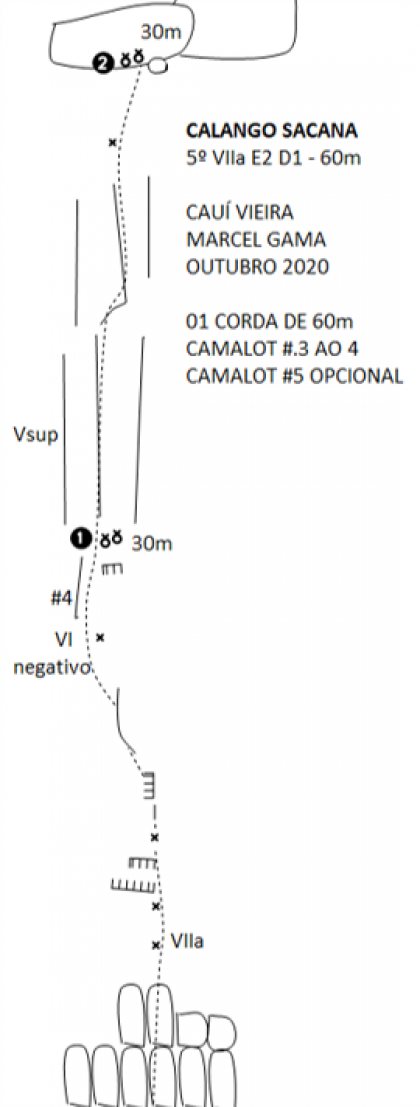 Calango Sacana