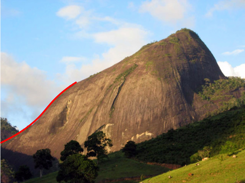 Haja Coração