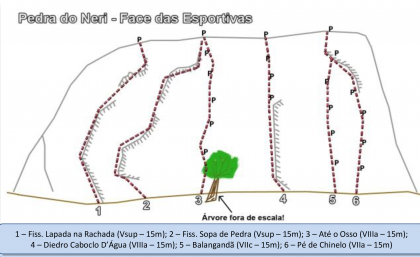 Diedro Caboclo D’Água