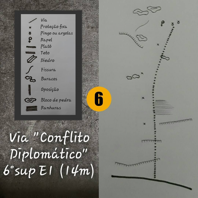 Conflito Diplomático