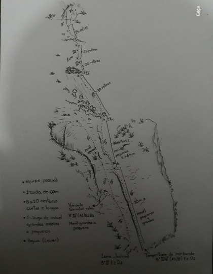 Fenda da Tempestade de Marimbondo