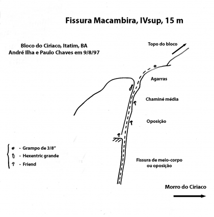 Fissura Macambira