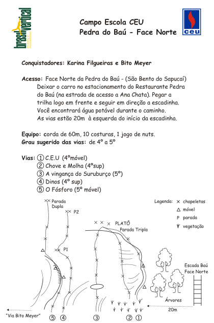 O Fósforo (setor Campo-escola do Baú)