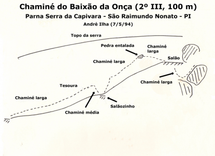 Chaminé do Baixão da Onça