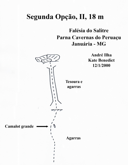 Segunda Opção