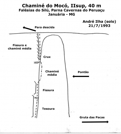 Chaminé do Mocó