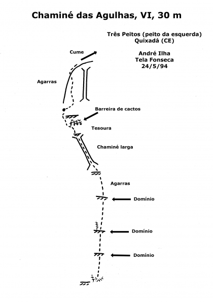 Chaminé das Agulhas