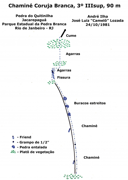 Chaminé Coruja Branca