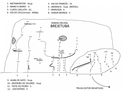 Via do CEC (Normal)